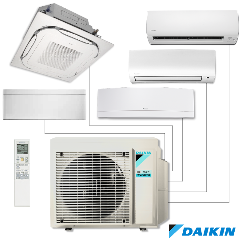 daikin emura multisplit