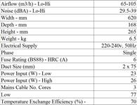 Mitsubishi Electric VL 100U Lossnay Wall Mounted Ventilation System