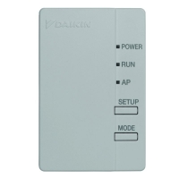 Daikin Wi-Fi Module BRP069B42